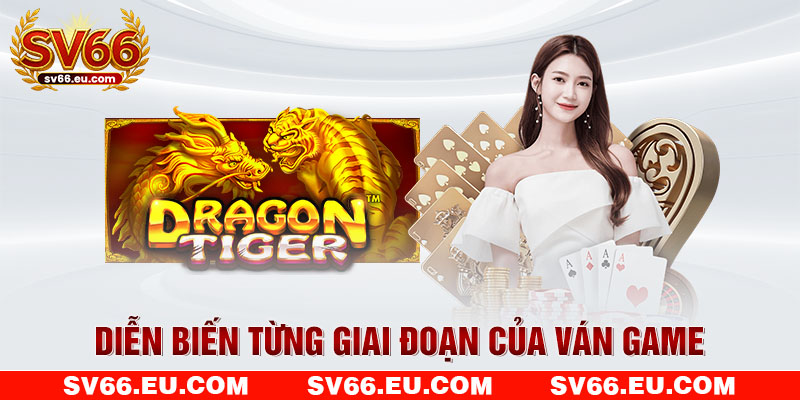 Diễn biến từng giai đoạn của ván game Diễn biến từng giai đoạn của ván game